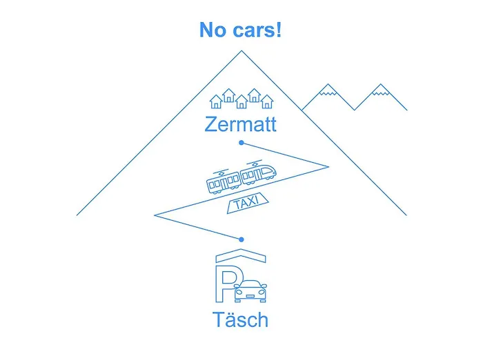 Juliana-4 By Interhome Apartment Zermatt